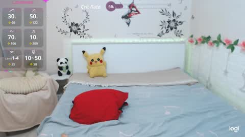 Snapshot of alice_d0ll chatting on 03/03/25, 02:26 Alice online show from 03/03/25, 02:26