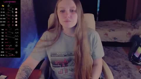 Snapshot of alice_dreamgirl_ chatting on 12/20/24, 01:11 Alice 3 online show from 12/20/24, 01:11