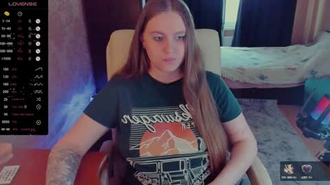 Snapshot of alice_dreamgirl_ chatting on 02/05/25, 12:27 Alice 3 online show from 02/05/25, 12:27