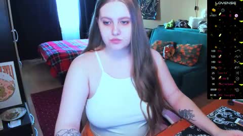 Snapshot of alice_dreamgirl_ chatting on 02/05/26, 11:48 Alice 3 online show from 02/05/26, 11:48