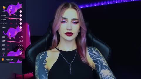 Alice online show from 09/14/25, 06:07