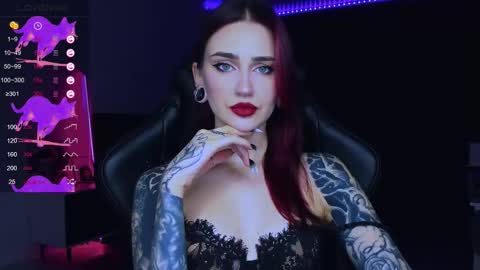 Alice online show from 09/28/25, 06:24