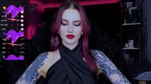 Alice online show from 10/17/25, 06:32