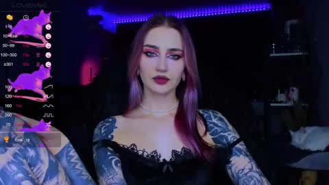 Alice online show from 11/22/25, 06:40