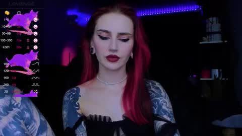 Alice online show from 01/14/26, 07:08