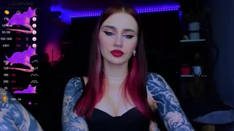 Alice online show from 02/19/26, 06:48