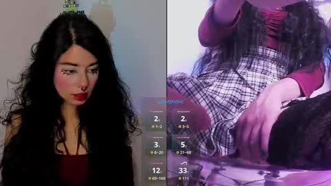 Alicekingdom online show from 10/21/25, 12:00