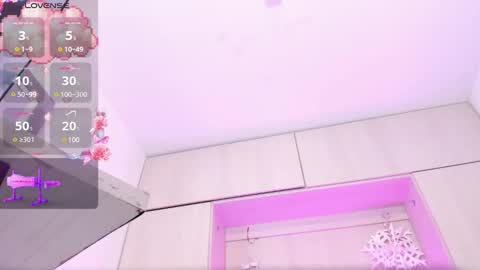 ALICE online show from 01/11/25, 05:10