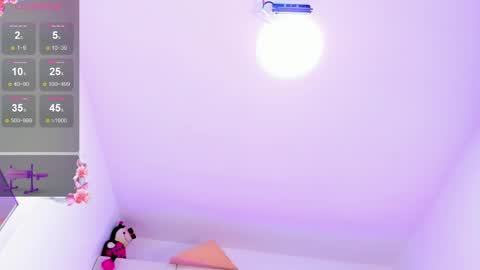 A L I C E  T H U N D E R online show from 12/29/24, 05:01