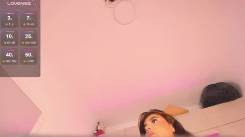 A L I C E  T H U N D E R online show from 03/05/25, 07:16