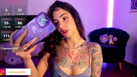 Alice online show from 12/25/24, 10:16