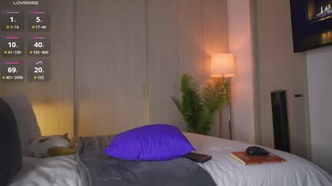 buy my videos follow me in my new instagram fernanda699  online show from 06/05/26, 07:08