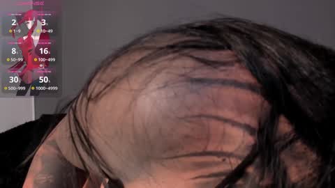 Aliz online show from 12/07/24, 03:14