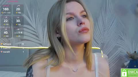 Snapshot of amaliabell chatting on 12/31/24, 10:26 Amalia online show from 12/31/24, 10:26