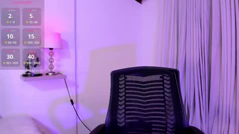 Snapshot of amanda_26 chatting on 02/25/25, 02:03 Luisa online show from 02/25/25, 02:03