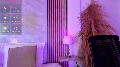 Snapshot of amanda_26 chatting on 09/14/25, 06:18 Luisa online show from 09/14/25, 06:18