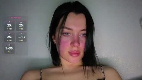 Snapshot of amandaarose chatting on 05/02/26, 06:57 Amanda Rose online show from 05/02/26, 06:57