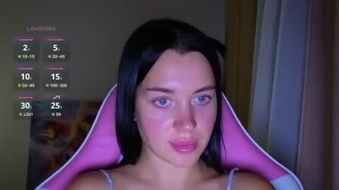 Snapshot of amandaarose chatting on 08/02/26, 08:51 Amanda Rose online show from 08/02/26, 08:51
