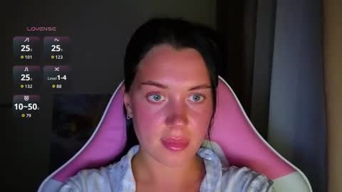 Snapshot of amandaarose chatting on 08/03/26, 06:33 Amanda Rose online show from 08/03/26, 06:33