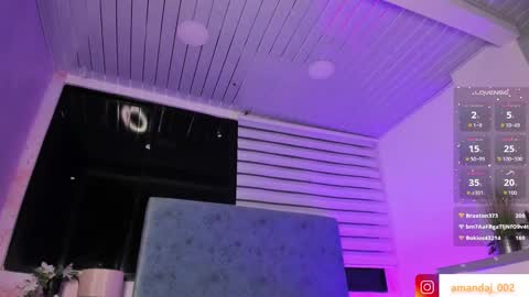 amandajoness  online show from 01/08/25, 01:42