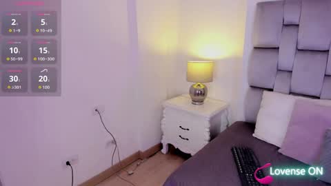 amber  ferrera online show from 04/15/26, 07:58