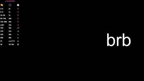 Snapshot of ambershays chatting on 02/14/25, 07:44 Amber online show from 02/14/25, 07:44