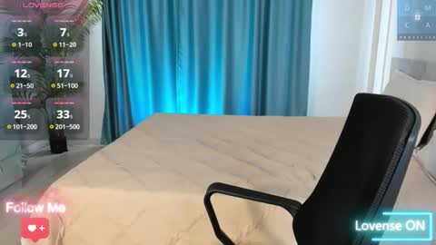 amiwong online show from 12/20/25, 04:41