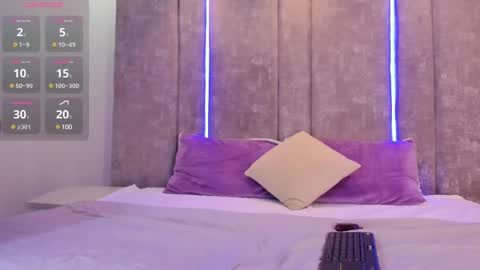 Ammy Jones online show from 02/23/25, 06:12