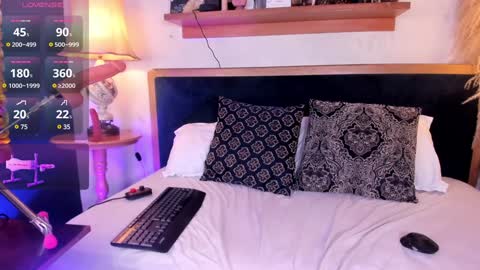 Little Slut Nicolee online show from 01/21/25, 08:32