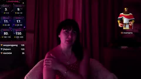 ANABELLOVEE online show from 01/23/25, 12:35