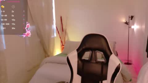 ANABEL WOLF  online show from 01/12/26, 02:44