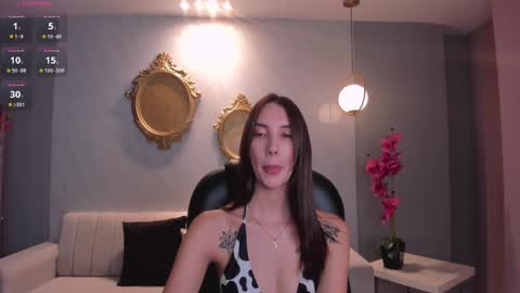 Snapshot of anaisnin1 chatting on 02/01/25, 03:18 Anais Nin online show from 02/01/25, 03:18