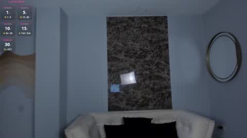 Snapshot of anaisnin1 chatting on 03/05/25, 01:42 Anais Nin online show from 03/05/25, 01:42