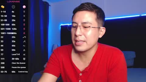 andrewmhilton_ online show from 03/05/25, 02:03