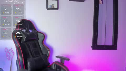 Snapshot of andy_millerr chatting on 01/23/25, 03:26 andy miller online show from 01/23/25, 03:26