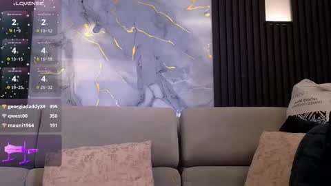 Anell online show from 01/14/26, 05:24