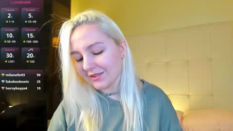 Anet Dream online show from 03/15/26, 05:30