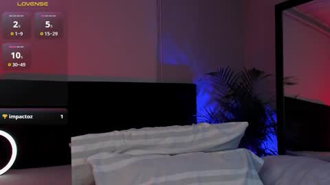 angelbell19 online show from 10/03/25, 03:03