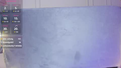 Ania online show from 03/12/25, 02:41