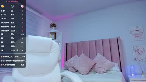 Ania online show from 01/14/25, 03:53