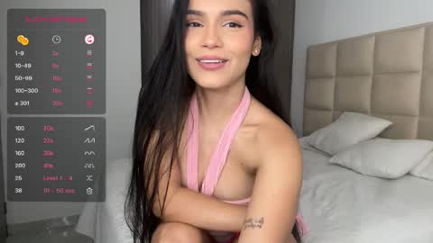 ANGIE online show from 04/06/26, 04:46