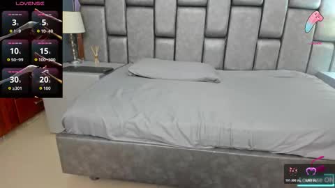 Ani  Time schedule 0600 - 1400 GMT -5 online show from 01/07/26, 11:12