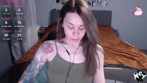 Snapshot of anna_ana chatting on 02/02/25, 10:57 Anadirectgirl online show from 02/02/25, 10:57