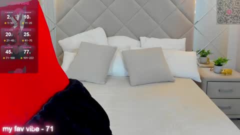 Anna GMT 2 Mon-Wed Sat  0300am-0900am Thu 1100AM-300PM online show from 02/07/25, 12:53