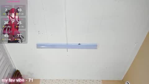 Anna GMT 2 Mon-Wed Sat  0300am-0900am Thu 1100AM-300PM online show from 02/18/25, 04:15