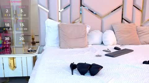 annabellewest online show from 03/07/26, 06:21