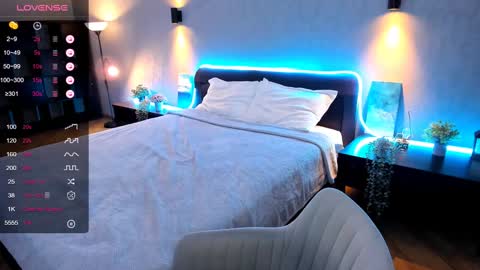 Anna online show from 01/15/25, 05:40