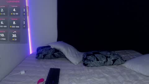 Anne  online show from 01/15/25, 01:02