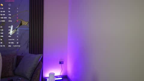 Snapshot of annybuny chatting on 10/27/25, 12:09 Ana online show from 10/27/25, 12:09