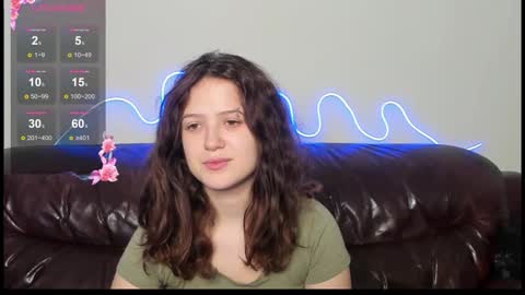 Anora online show from 03/01/26, 08:16